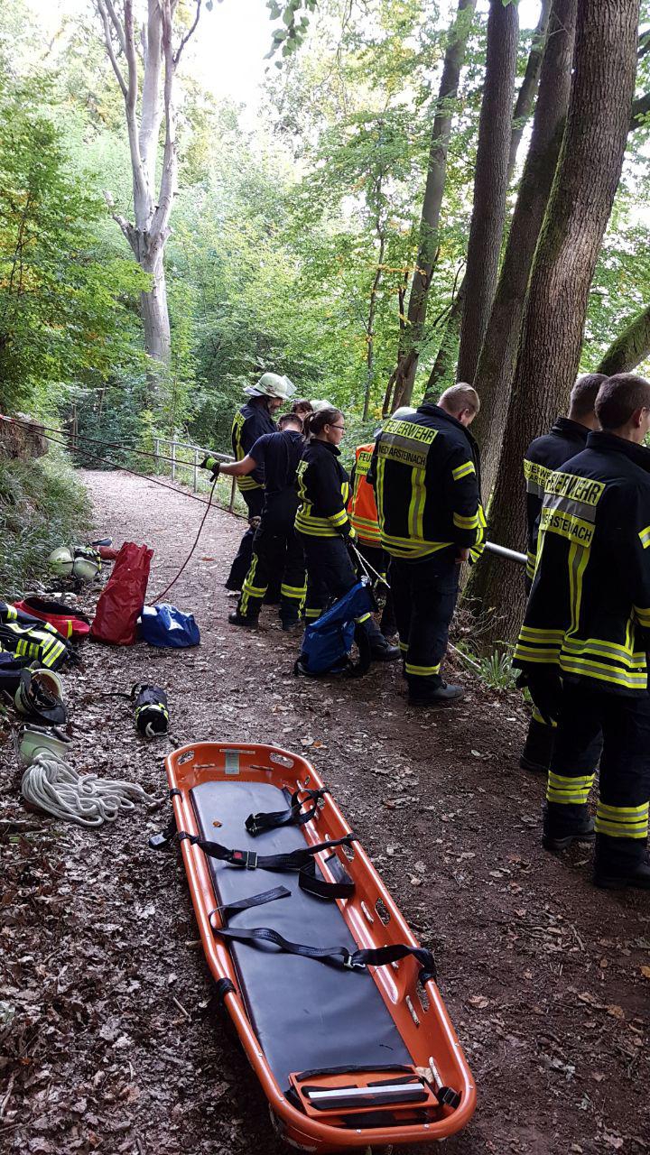 Technische Hilfeleistung Technische Hilfeleistung
